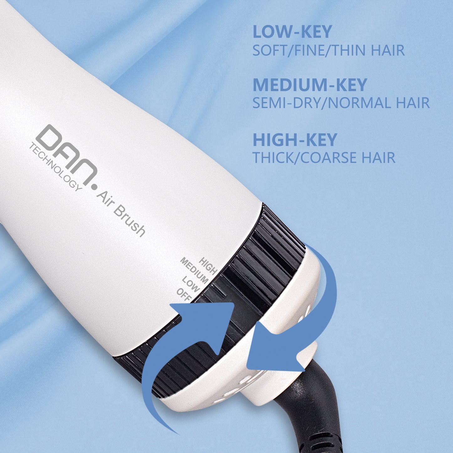 3 in 1 Ionic Hair Dryer Brush,2 inch Lightweight Hot Air Brush white