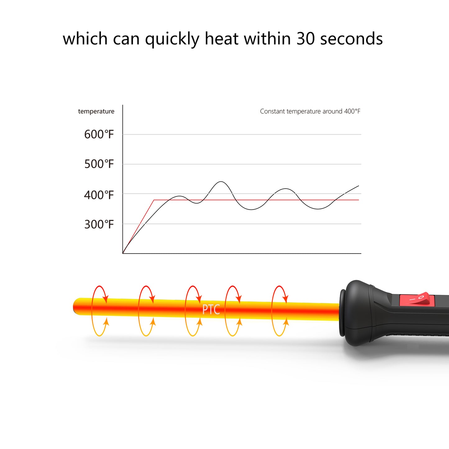 Curling Wand Iron thin Size