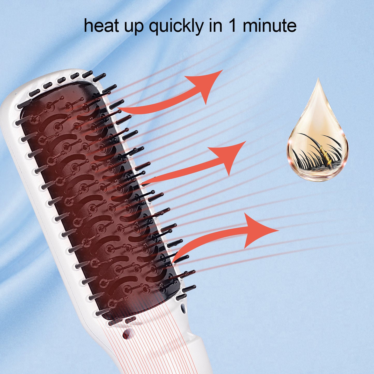 3 in 1 Ionic Hair Dryer Brush,2 inch Lightweight Hot Air Brush white