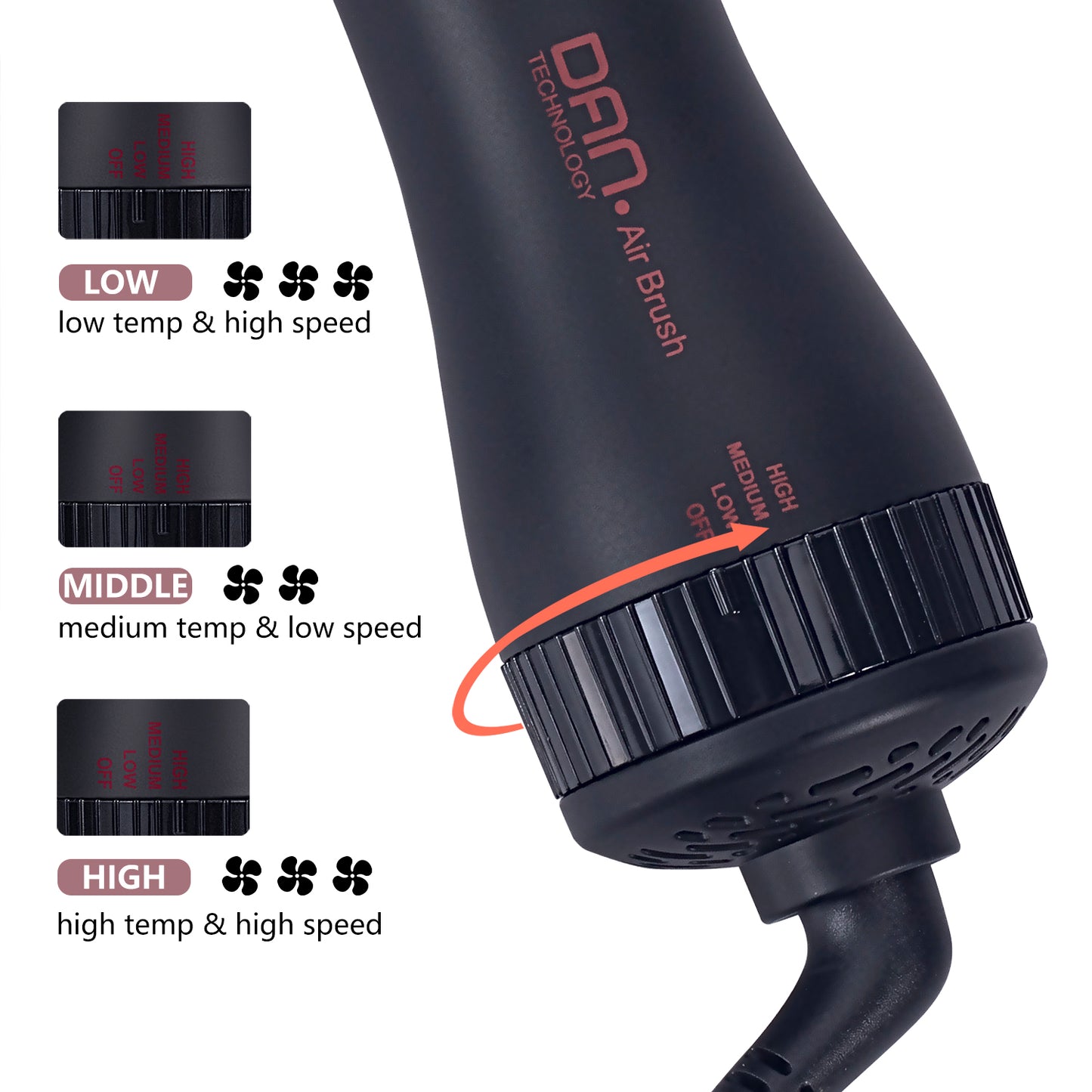 4 in 1 one Step hot air Brush Blow Dryer & Styler,2 inch Lightweight Hair Dryer Brush red