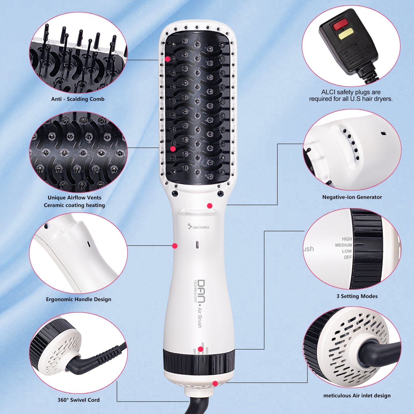 3 in 1 Ionic Hair Dryer Brush,2 inch Lightweight Hot Air Brush white
