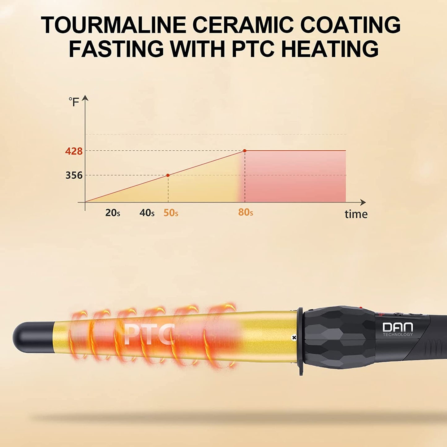 DAN Technology Long Professional 1.25 in Ceramic Hair Curling Wand